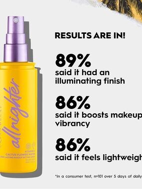 NEW Urban Decay All Nighter Vitamin C Hydrating Makeup Setting Spray
